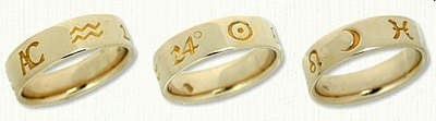 Custom Reverse Etch Astrology Band